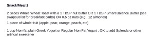 Sumi Singh Meal Plan