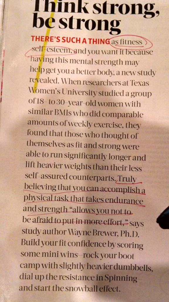 Strength training Self-Esteem